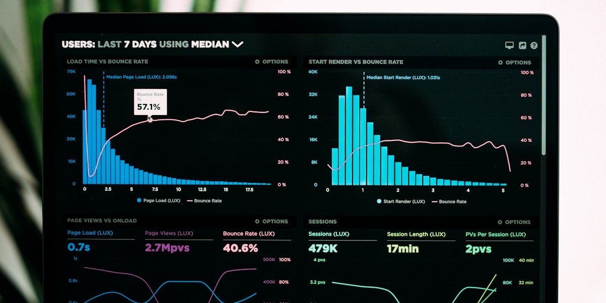 Data analytics dashboard supporting informed decisions